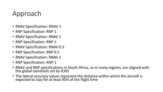 Approach
• RNAV Specification: RNAV 1
• RNP Specification: RNP 1
• RNAV Specification: RNAV 1
• RNP Specification: RNP 1
• RNAV Specification: RNAV 0.3
• RNP Specification: RNP 0.3
• RNAV Specification: RNAV 1
• RNP Specification: RNP 1
• RNAV and RNP specifications in South Africa, as in many regions, are aligned with
the global standards set by ICAO
• The lateral accuracy values represent the distance within which the aircraft is
expected to stay for at least 95% of the flight time
 