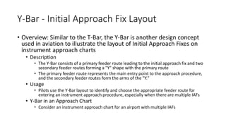 Y-Bar - Initial Approach Fix Layout
• Overview: Similar to the T-Bar, the Y-Bar is another design concept
used in aviation to illustrate the layout of Initial Approach Fixes on
instrument approach charts
• Description
• The Y-Bar consists of a primary feeder route leading to the initial approach fix and two
secondary feeder routes forming a "Y" shape with the primary route
• The primary feeder route represents the main entry point to the approach procedure,
and the secondary feeder routes form the arms of the "Y."
• Usage
• Pilots use the Y-Bar layout to identify and choose the appropriate feeder route for
entering an instrument approach procedure, especially when there are multiple IAFs
• Y-Bar in an Approach Chart
• Consider an instrument approach chart for an airport with multiple IAFs
 