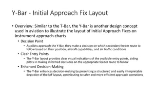 Y-Bar - Initial Approach Fix Layout
• Overview: Similar to the T-Bar, the Y-Bar is another design concept
used in aviation to illustrate the layout of Initial Approach Fixes on
instrument approach charts
• Decision Point
• As pilots approach the Y-Bar, they make a decision on which secondary feeder route to
follow based on their position, aircraft capabilities, and air traffic conditions
• Clear Entry Points
• The Y-Bar layout provides clear visual indications of the available entry points, aiding
pilots in making informed decisions on the appropriate feeder route to follow
• Enhanced Decision-Making
• The Y-Bar enhances decision-making by presenting a structured and easily interpretable
depiction of the IAF layout, contributing to safer and more efficient approach operations
 