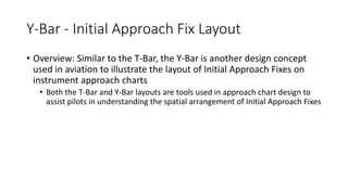 Y-Bar - Initial Approach Fix Layout
• Overview: Similar to the T-Bar, the Y-Bar is another design concept
used in aviation to illustrate the layout of Initial Approach Fixes on
instrument approach charts
• Both the T-Bar and Y-Bar layouts are tools used in approach chart design to
assist pilots in understanding the spatial arrangement of Initial Approach Fixes
 