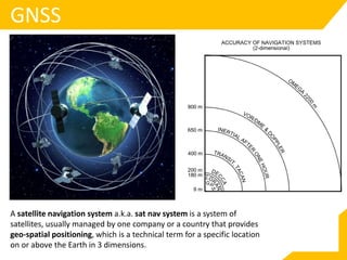 A satellite navigation system a.k.a. sat nav system is a system of
satellites, usually managed by one company or a country that provides
geo-spatial positioning, which is a technical term for a specific location
on or above the Earth in 3 dimensions.
GNSS
 