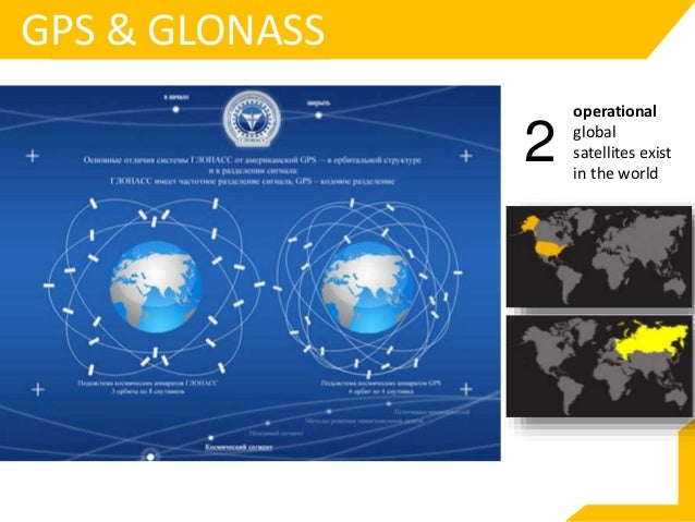 Систем gps и глонасс. Спутниковые навигационные системы. Систем gps и глонасс. Систем gps и глонасс. Глонасс vs gps.