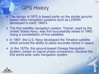 Omega Navigation System GNSS_System(Heo Moon Beom) remplacement des naviagtion calassique .ppt