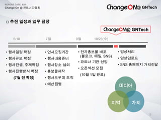 @ GNTech
REPORT DATE 6/19
Change On @ 파트너 간담회
13
 추진 일정과 업무 담당
미디어
가치지역
6/18 7월 9월 10/23(수)
• 연사모집기간
• 행사내용준비
• 행사장소 섭외
• 홍보물제작
• 행사도우미 조직
• 예산집행
• 전자홍보물 배포
(블로그, 메일, SNS)
• 파트너 기관 선정
• 오픈섹션 모집
(10월 1일 완료)
• 행사일정 확정
• 행사규모 확정
• 행사컨셉, 주제확정
• 행사진행방식 확정
(7월 전 확정)
@ GNTech
• 영상처리
• 영상업로드
• SNS홈페이지 가치전달
 