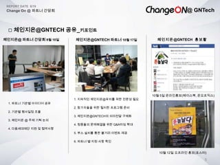 @ GNTech
REPORT DATE 6/19
Change On @ 파트너 간담회
5
1. 지속적인 체인지온@유치를 위한 전문성 필요
2. 참가자들을 위한 철저한 프로그램 준비
3. 체인지온@GNTECH의 의미전달 구체화
4. 청중들의 문제해결을 위한 Q&A타임 확대
5. 부스 설치를 통한 볼거리·이벤트 제공
6. 파트너 별 지원 사항 확인
체인지온@GNTECH 파트너 10월 17일 체인지온@GNTECH 홍보활
동
체인지온@ 파트너 간담회 8월 10일
1. 파트너 기관별 아이디어 공유
2. 기관별 행사일정 조율
3. 체인지온 @ 주제 기획 논의
4. 다음세대재단 지원 및 협약사항
10월 5일 온라인홍보(페이스북, 온오프믹스)
10월 12일 오프라인 홍보(포스터)
 체인지온@GNTECH 공유_키포인트
 