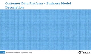 Marketing Tech Report, September 201638
Customer Data Platform – Entrepreneur Activity
and Investment Trend
 