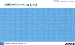 Marketing Tech Report, September 2016430
Affiliate Marketing (3/4)
Account Based
Marketing
<< Go to BM List >> Market Rese...