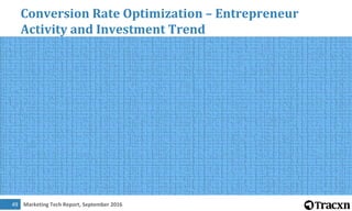 Marketing Tech Report, September 201650
Conversion Rate Optimization – Most Funded
Companies
 