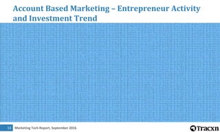 Marketing Tech Report, September 201654
Account Based Marketing – Most Funded
Companies
 