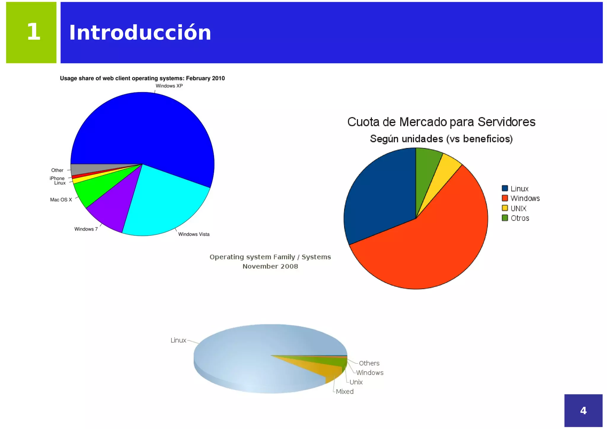 1   Introducción




                   4
 