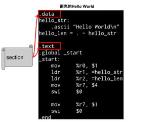 兩光的Hello World
section
 