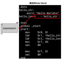 兩光的Hello World
expression
 