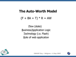 The Auto-Worth Model (F + BA + T) * R = AW F low (state)  B usiness/ A pplication Logic T echnology (i.e. Flash) R ole of web application 