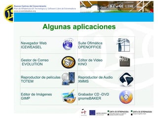 Contraste: el software libre es nuestro. Es tan mio mi código, como es suyo. 