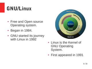Gnu+Linux | ODP
