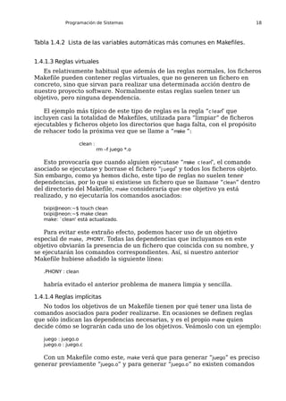 Gnu linux programacion-de-sistemas | PDF