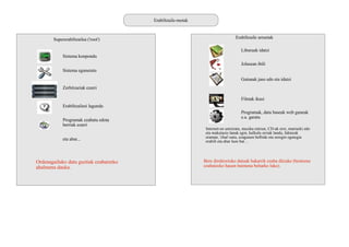 Erabiltzaile-motak Supererabiltzailea ('root')‏ Sistema konpondu Sistema eguneratu Zerbitzariak ezarri Erabiltzaileei lagundu Programak ezabatu edota berriak ezarri eta abar... Ordenagailuko datu guztiak ezabatzeko ahalmena dauka. Erabiltzaile arruntak Liburuak idatzi Jolasean ibili Gutunak jaso edo eta idatzi Filmak ikusi Programak, datu baseak web guneak e.a. garatu Bere direktorioko datuak bakarrik ezaba ditzake (besteena ezabatzeko hauen baimena beharko luke). Internet-en untziratu, musika entzun, CD-ak erre, marrazki edo eta maketazio lanak egin, kalkulu orriak landu, fakturak eraman, 'chat'-eatu, ezagunen helbide eta zeregin egutegia erabili eta abar luze bat ... 
