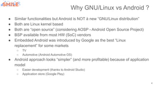 GNU/Linux ou Android comme système d'exploitation embarqué ? | PPT
