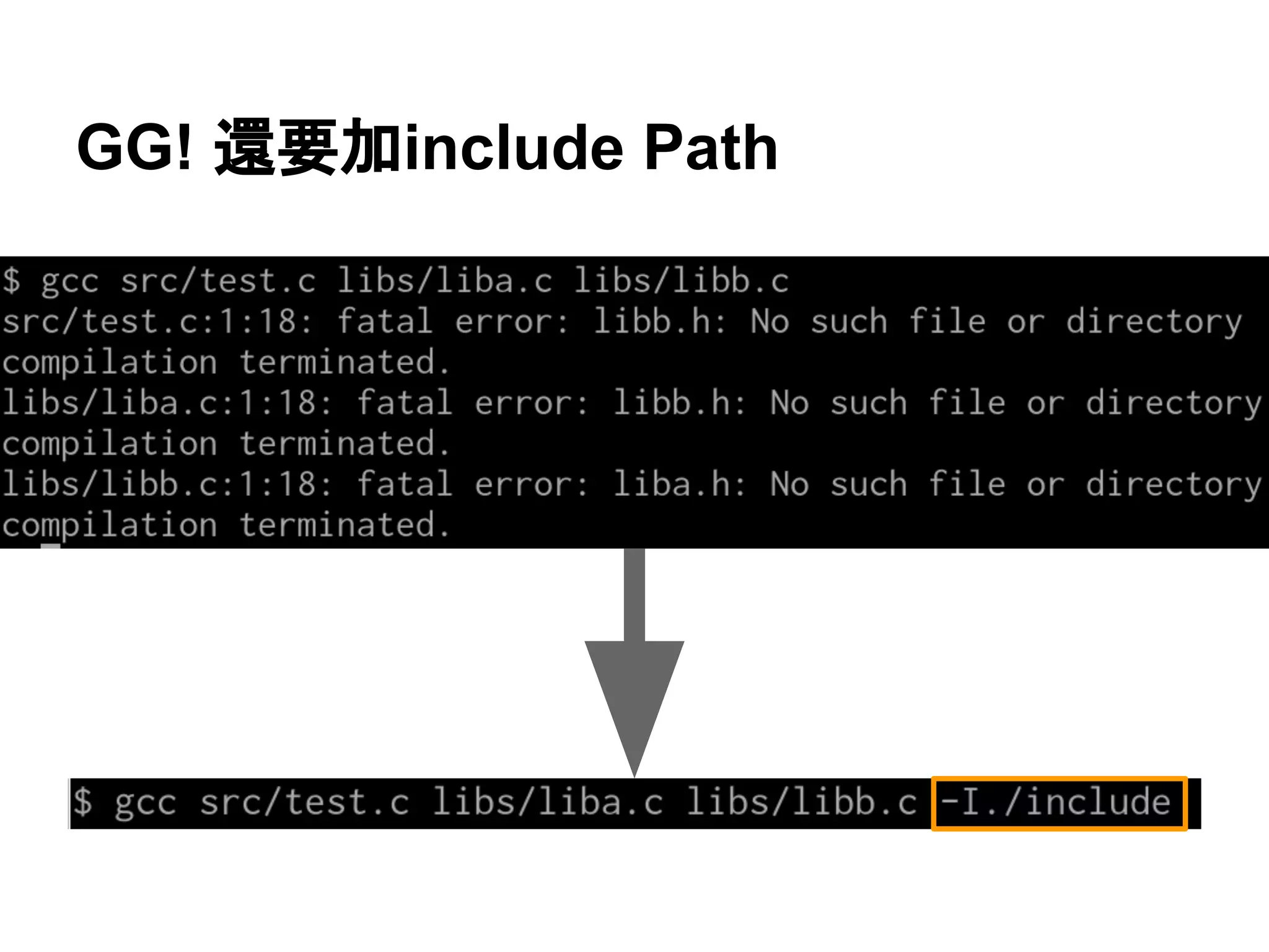 GG! 㑏せຍinclude Path 
 
