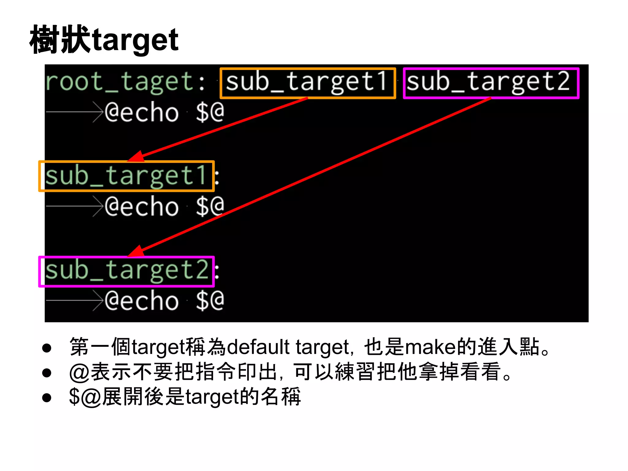 ᶞ≪target 
● ➨୍ಶtarget✃Ⅽdefault target䠈ஓ᫝makeⓗ㐍ධ㯶䚹 
● @⾲♧୙せᢕᣦ௧༳ฟ䠈ྍ௨⦎⩦ᢕ௚ᣡᤶ┳┳䚹 
● $@ᒎ㛤ᚋ᫝targetⓗྡ✃ 
 
