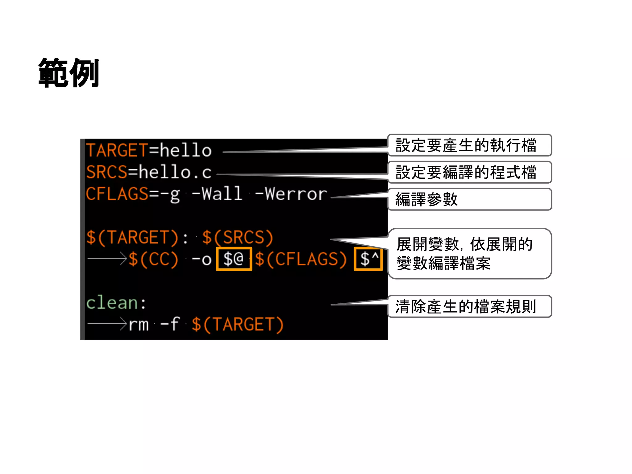 ⠊౛ 
タᐃせ產⏕ⓗᇳ⾜᷐ 
タᐃせ⦅㆞ⓗ⛬ᘧ᷐ 
⦅㆞ཨᩝ 
ᒎ㛤ㆰᩝ䠈౫ᒎ㛤ⓗ 
ㆰᩝ⦅㆞᷐᱌ 
Ύ㝖產⏕ⓗ᷐᱌つ๎ 
 