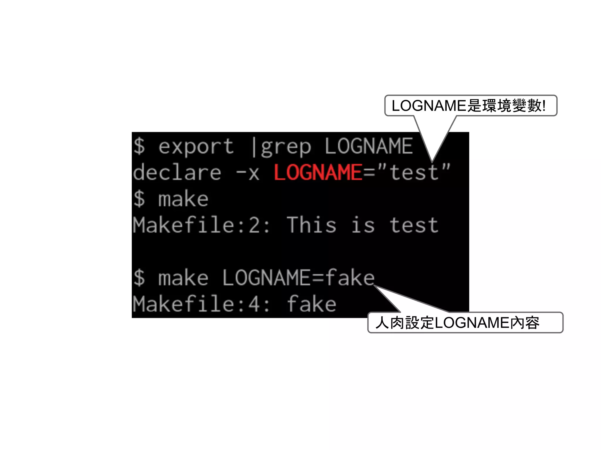 LOGNAME᫝⎔ቃㆰᩝ! 
ே⫗タᐃLOGNAME內ᐜ 
 