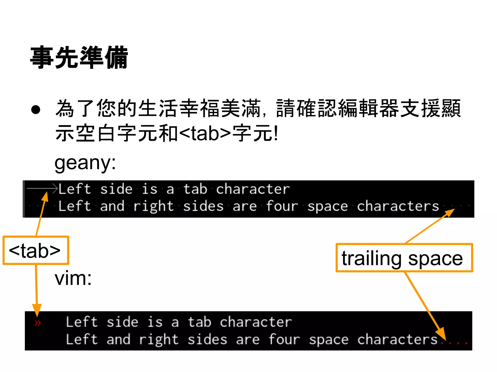 ஦ඛ‽ഛ 
● Ⅽ஢ᝍⓗ⏕άᖾ⚟⨾⁹䠈ㄳ☜ㄆ⦅㍴ჾᨭ᥼㢷 
♧✵ⓑᏐඖ࿴<tab>Ꮠඖ! 
geany: 
<tab> trailing space 
vim: 
 