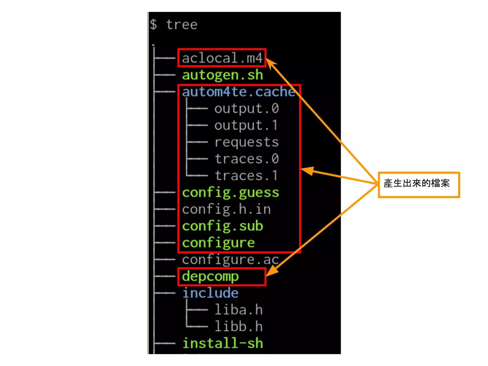 產⏕ฟ౗ⓗ᷐᱌ 
 