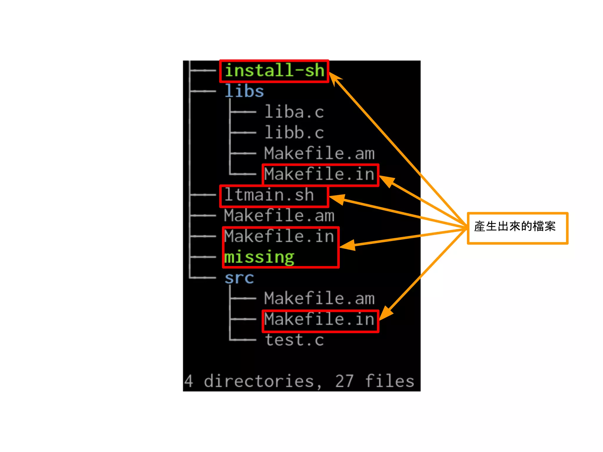 產⏕ฟ౗ⓗ᷐᱌ 
 