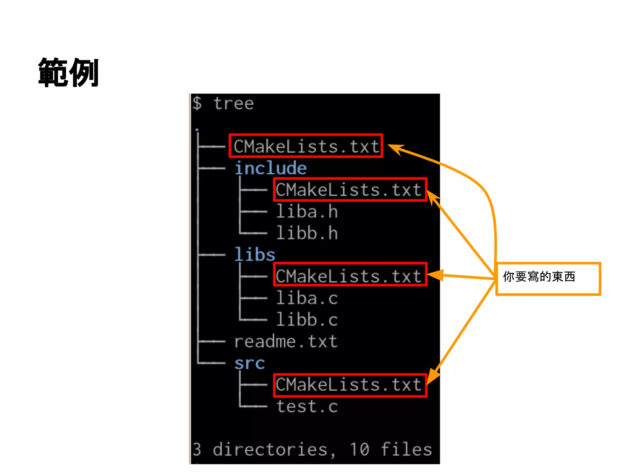 ⠊౛ 
఼せᑃⓗᮾす 
 