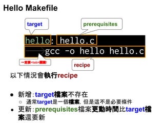 Hello Makefile 
target prerequisites 
recipe ୍ᐃせ<tab>㛤㢌! 
௨ୗ᝟ἣ᭳ᇳ⾜recipe 
● ᪂ቔ䠖target᷐᱌୙Ꮡᅾ 
○ ㏻ᖖtarget᫝୍ಶ᷐᱌䠈ణ᫝㏺୙᫝ᚲせᲄ௳ 
● ᭦᪂䠖prerequisites᷐᱌᭦ື᫬㛫ẚtarget᷐ 
᱌㑏せ᪂ 
 