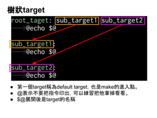 ᶞ≪target 
● ➨୍ಶtarget✃Ⅽdefault target䠈ஓ᫝makeⓗ㐍ධ㯶䚹 
● @⾲♧୙せᢕᣦ௧༳ฟ䠈ྍ௨⦎⩦ᢕ௚ᣡᤶ┳┳䚹 
● $@ᒎ㛤ᚋ᫝targetⓗྡ✃ 
 
