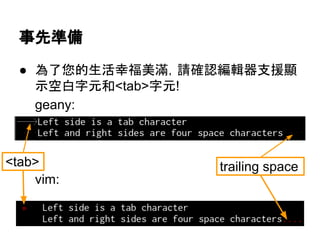 ஦ඛ‽ഛ 
● Ⅽ஢ᝍⓗ⏕άᖾ⚟⨾⁹䠈ㄳ☜ㄆ⦅㍴ჾᨭ᥼㢷 
♧✵ⓑᏐඖ࿴<tab>Ꮠඖ! 
geany: 
<tab> trailing space 
vim: 
 