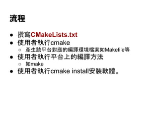 ὶ⛬ 
● ᧝ᑃCMakeLists.txt 
● ౑⏝⪅ᇳ⾜cmake 
○ 產⏕ヱᖹྎᑞ᠕ⓗ⦅㆞⎔ቃ᷐᱌ዴMakefile➼ 
● ౑⏝⪅ᇳ⾜ᖹྎୖⓗ⦅㆞᪉ἲ 
○ ዴmake 
● ౑⏝⪅ᇳ⾜cmake installᏳ⿶㌾㧓䚹 
 