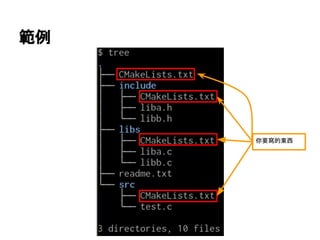 ⠊౛ 
఼せᑃⓗᮾす 
 