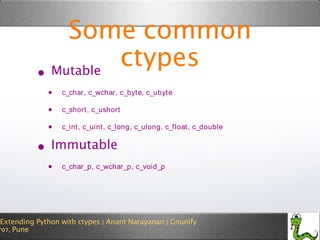 Extending Python with ctypes | PPT | Free Download