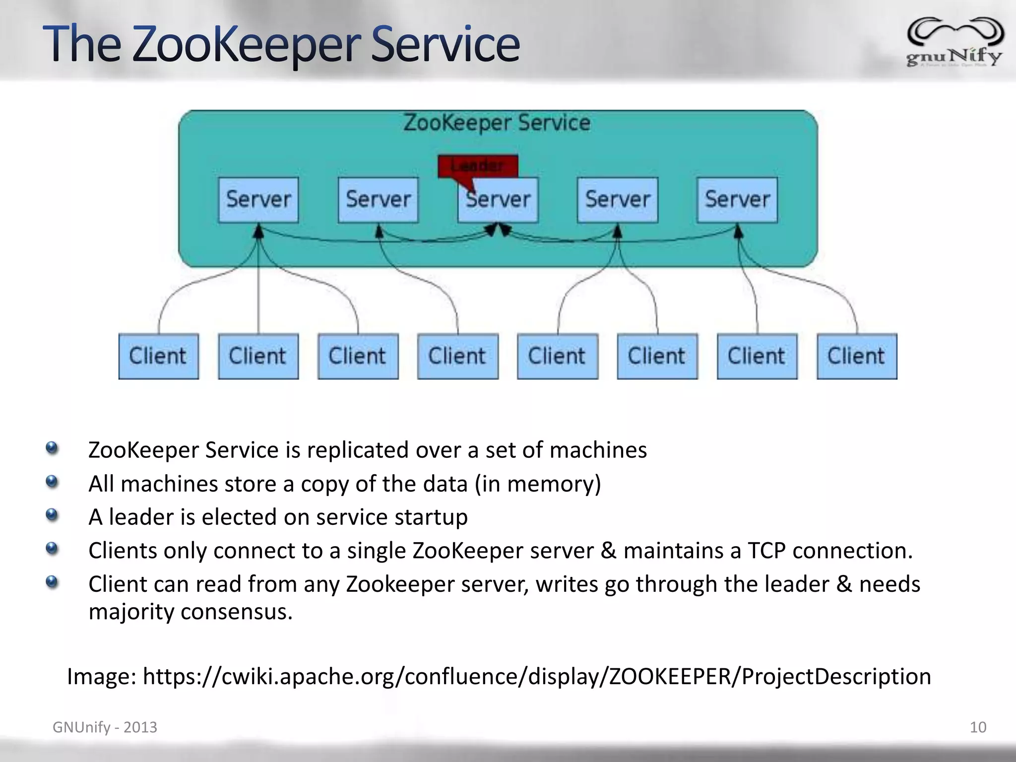 ZooKeeper Service is replicated over a set of machines All machines store a copy of the data (in memory) A leader is elected on service startup Clients only connect to a single ZooKeeper server & maintains a TCP connection. Client can read from any Zookeeper server, writes go through the leader & needs majority consensus. Image: https://cwiki.apache.org/confluence/display/ZOOKEEPER/ProjectDescription GNUnify - 2013 10 