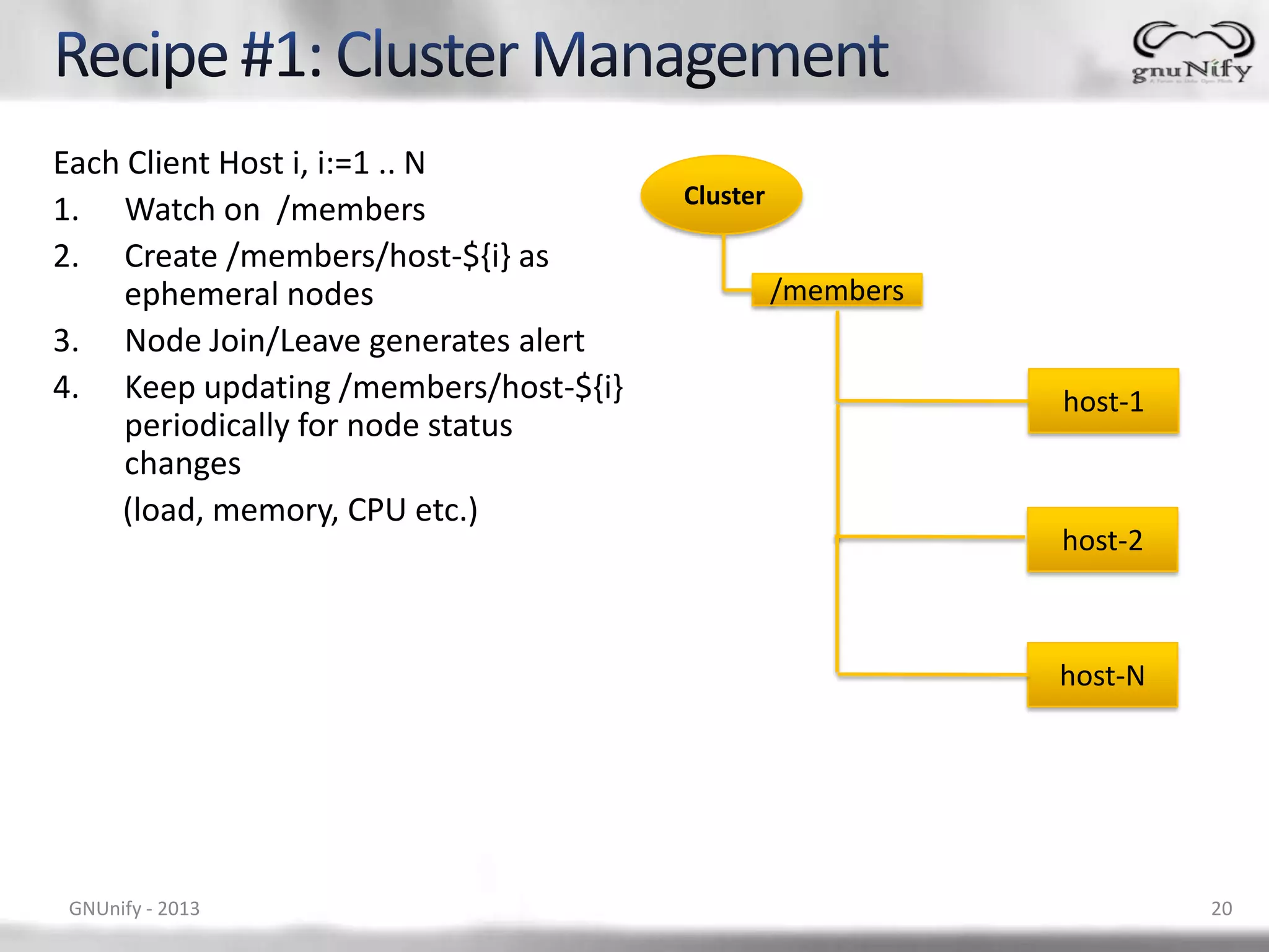 Each Client Host i, i:=1 .. N Cluster 1. Watch on /members 2. Create /members/host-${i} as ephemeral nodes /members 3. Node Join/Leave generates alert 4. Keep updating /members/host-${i} host-1 periodically for node status changes (load, memory, CPU etc.) host-2 host-N GNUnify - 2013 20 