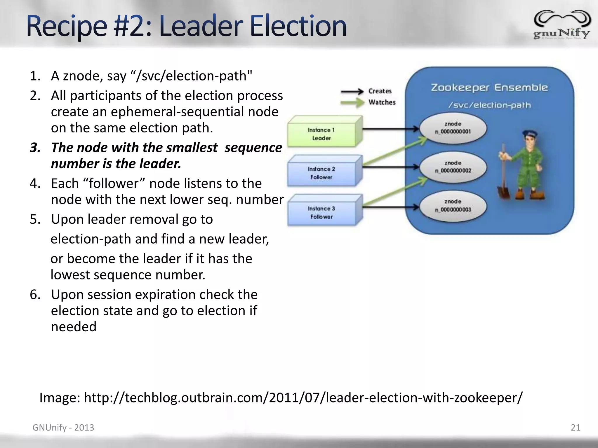 1. A znode, say “/svc/election-path" 2. All participants of the election process create an ephemeral-sequential node on the same election path. 3. The node with the smallest sequence number is the leader. 4. Each “follower” node listens to the node with the next lower seq. number 5. Upon leader removal go to election-path and find a new leader, or become the leader if it has the lowest sequence number. 6. Upon session expiration check the election state and go to election if needed Image: http://techblog.outbrain.com/2011/07/leader-election-with-zookeeper/ GNUnify - 2013 21 