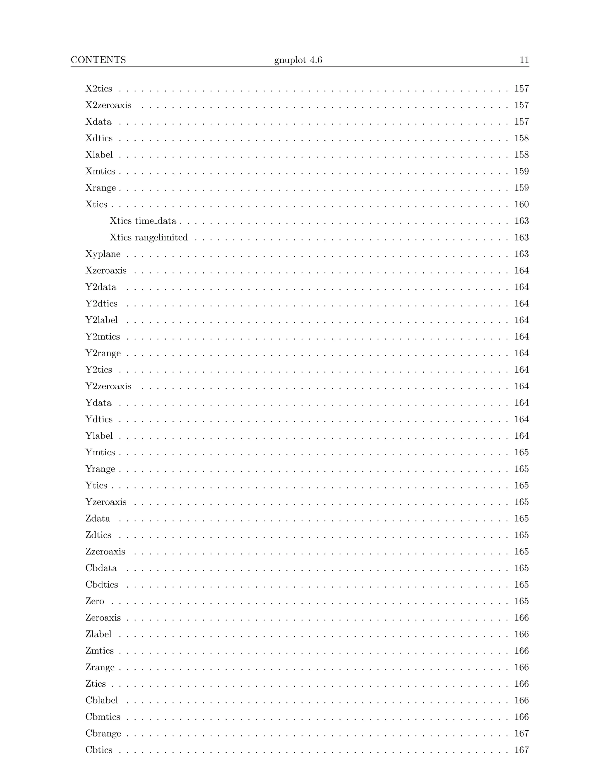 CONTENTS                                          gnuplot 4.6                                                     11

  X2tics . . . . . . . . . . . . . . . . . . . . . . . . . . . . . . . . . . . . . . . . . . . . . . . . . . . . 157
  X2zeroaxis    . . . . . . . . . . . . . . . . . . . . . . . . . . . . . . . . . . . . . . . . . . . . . . . . . 157
  Xdata . . . . . . . . . . . . . . . . . . . . . . . . . . . . . . . . . . . . . . . . . . . . . . . . . . . . 157
  Xdtics . . . . . . . . . . . . . . . . . . . . . . . . . . . . . . . . . . . . . . . . . . . . . . . . . . . . 158
  Xlabel . . . . . . . . . . . . . . . . . . . . . . . . . . . . . . . . . . . . . . . . . . . . . . . . . . . . 158
  Xmtics . . . . . . . . . . . . . . . . . . . . . . . . . . . . . . . . . . . . . . . . . . . . . . . . . . . . 159
  Xrange . . . . . . . . . . . . . . . . . . . . . . . . . . . . . . . . . . . . . . . . . . . . . . . . . . . . 159
  Xtics . . . . . . . . . . . . . . . . . . . . . . . . . . . . . . . . . . . . . . . . . . . . . . . . . . . . . 160
        Xtics time data . . . . . . . . . . . . . . . . . . . . . . . . . . . . . . . . . . . . . . . . . . . . 163
        Xtics rangelimited . . . . . . . . . . . . . . . . . . . . . . . . . . . . . . . . . . . . . . . . . . 163
  Xyplane . . . . . . . . . . . . . . . . . . . . . . . . . . . . . . . . . . . . . . . . . . . . . . . . . . . 163
  Xzeroaxis . . . . . . . . . . . . . . . . . . . . . . . . . . . . . . . . . . . . . . . . . . . . . . . . . . 164
  Y2data . . . . . . . . . . . . . . . . . . . . . . . . . . . . . . . . . . . . . . . . . . . . . . . . . . . 164
  Y2dtics . . . . . . . . . . . . . . . . . . . . . . . . . . . . . . . . . . . . . . . . . . . . . . . . . . . 164
  Y2label . . . . . . . . . . . . . . . . . . . . . . . . . . . . . . . . . . . . . . . . . . . . . . . . . . . 164
  Y2mtics . . . . . . . . . . . . . . . . . . . . . . . . . . . . . . . . . . . . . . . . . . . . . . . . . . . 164
  Y2range . . . . . . . . . . . . . . . . . . . . . . . . . . . . . . . . . . . . . . . . . . . . . . . . . . . 164
  Y2tics . . . . . . . . . . . . . . . . . . . . . . . . . . . . . . . . . . . . . . . . . . . . . . . . . . . . 164
  Y2zeroaxis    . . . . . . . . . . . . . . . . . . . . . . . . . . . . . . . . . . . . . . . . . . . . . . . . . 164
  Ydata . . . . . . . . . . . . . . . . . . . . . . . . . . . . . . . . . . . . . . . . . . . . . . . . . . . . 164
  Ydtics . . . . . . . . . . . . . . . . . . . . . . . . . . . . . . . . . . . . . . . . . . . . . . . . . . . . 164
  Ylabel . . . . . . . . . . . . . . . . . . . . . . . . . . . . . . . . . . . . . . . . . . . . . . . . . . . . 164
  Ymtics . . . . . . . . . . . . . . . . . . . . . . . . . . . . . . . . . . . . . . . . . . . . . . . . . . . . 165
  Yrange . . . . . . . . . . . . . . . . . . . . . . . . . . . . . . . . . . . . . . . . . . . . . . . . . . . . 165
  Ytics . . . . . . . . . . . . . . . . . . . . . . . . . . . . . . . . . . . . . . . . . . . . . . . . . . . . . 165
  Yzeroaxis . . . . . . . . . . . . . . . . . . . . . . . . . . . . . . . . . . . . . . . . . . . . . . . . . . 165
  Zdata . . . . . . . . . . . . . . . . . . . . . . . . . . . . . . . . . . . . . . . . . . . . . . . . . . . . 165
  Zdtics . . . . . . . . . . . . . . . . . . . . . . . . . . . . . . . . . . . . . . . . . . . . . . . . . . . . 165
  Zzeroaxis . . . . . . . . . . . . . . . . . . . . . . . . . . . . . . . . . . . . . . . . . . . . . . . . . . 165
  Cbdata . . . . . . . . . . . . . . . . . . . . . . . . . . . . . . . . . . . . . . . . . . . . . . . . . . . 165
  Cbdtics . . . . . . . . . . . . . . . . . . . . . . . . . . . . . . . . . . . . . . . . . . . . . . . . . . . 165
  Zero . . . . . . . . . . . . . . . . . . . . . . . . . . . . . . . . . . . . . . . . . . . . . . . . . . . . . 165
  Zeroaxis . . . . . . . . . . . . . . . . . . . . . . . . . . . . . . . . . . . . . . . . . . . . . . . . . . . 166
  Zlabel . . . . . . . . . . . . . . . . . . . . . . . . . . . . . . . . . . . . . . . . . . . . . . . . . . . . 166
  Zmtics . . . . . . . . . . . . . . . . . . . . . . . . . . . . . . . . . . . . . . . . . . . . . . . . . . . . 166
  Zrange . . . . . . . . . . . . . . . . . . . . . . . . . . . . . . . . . . . . . . . . . . . . . . . . . . . . 166
  Ztics . . . . . . . . . . . . . . . . . . . . . . . . . . . . . . . . . . . . . . . . . . . . . . . . . . . . . 166
  Cblabel . . . . . . . . . . . . . . . . . . . . . . . . . . . . . . . . . . . . . . . . . . . . . . . . . . . 166
  Cbmtics . . . . . . . . . . . . . . . . . . . . . . . . . . . . . . . . . . . . . . . . . . . . . . . . . . . 166
  Cbrange . . . . . . . . . . . . . . . . . . . . . . . . . . . . . . . . . . . . . . . . . . . . . . . . . . . 167
  Cbtics . . . . . . . . . . . . . . . . . . . . . . . . . . . . . . . . . . . . . . . . . . . . . . . . . . . . 167
 