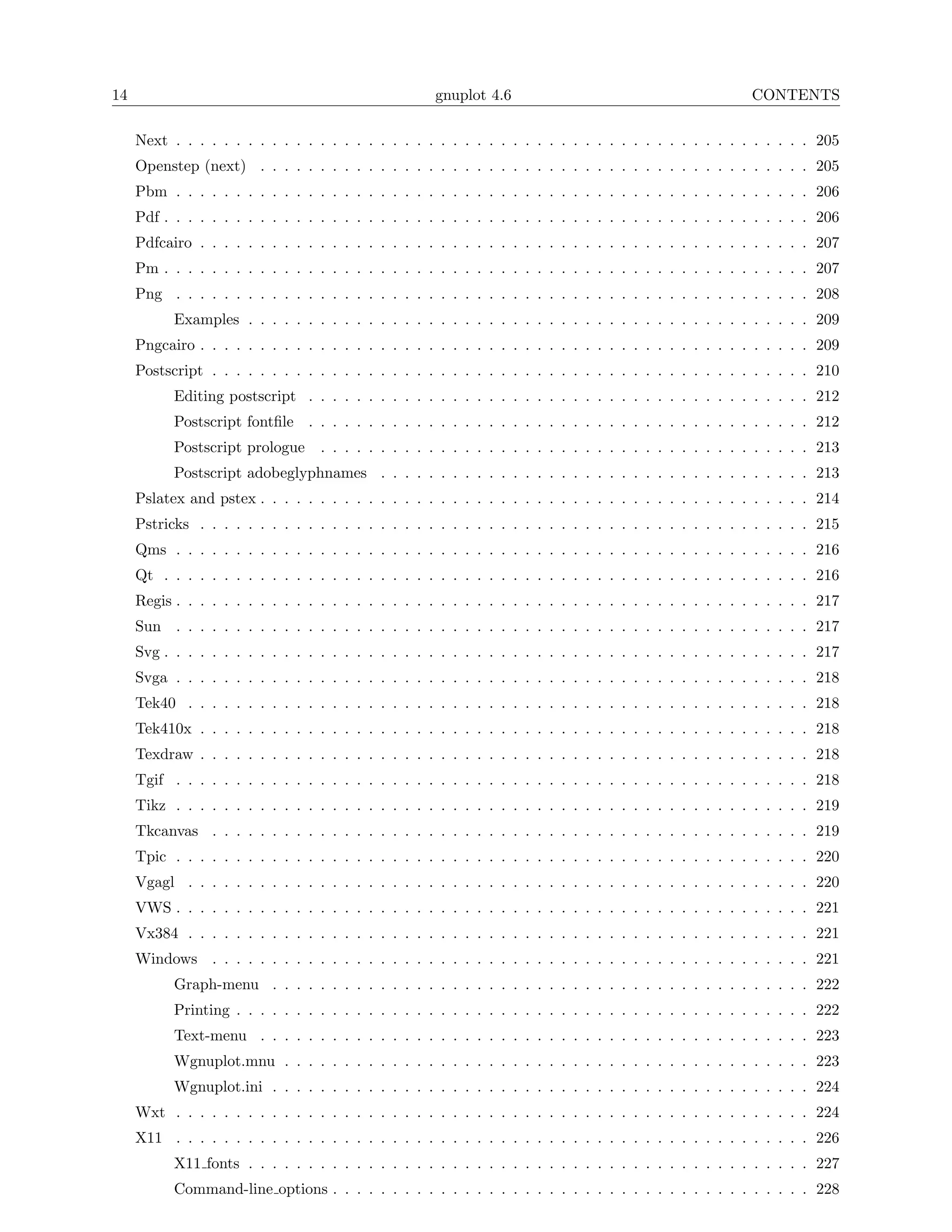 14                                                   gnuplot 4.6                                         CONTENTS

     Next . . . . . . . . . . . . . . . . . . . . . . . . . . . . . . . . . . . . . . . . . . . . . . . . . . . . . 205
     Openstep (next) . . . . . . . . . . . . . . . . . . . . . . . . . . . . . . . . . . . . . . . . . . . . . . 205
     Pbm . . . . . . . . . . . . . . . . . . . . . . . . . . . . . . . . . . . . . . . . . . . . . . . . . . . . . 206
     Pdf . . . . . . . . . . . . . . . . . . . . . . . . . . . . . . . . . . . . . . . . . . . . . . . . . . . . . . 206
     Pdfcairo . . . . . . . . . . . . . . . . . . . . . . . . . . . . . . . . . . . . . . . . . . . . . . . . . . . 207
     Pm . . . . . . . . . . . . . . . . . . . . . . . . . . . . . . . . . . . . . . . . . . . . . . . . . . . . . . 207
     Png . . . . . . . . . . . . . . . . . . . . . . . . . . . . . . . . . . . . . . . . . . . . . . . . . . . . . 208
           Examples . . . . . . . . . . . . . . . . . . . . . . . . . . . . . . . . . . . . . . . . . . . . . . . 209
     Pngcairo . . . . . . . . . . . . . . . . . . . . . . . . . . . . . . . . . . . . . . . . . . . . . . . . . . . 209
     Postscript . . . . . . . . . . . . . . . . . . . . . . . . . . . . . . . . . . . . . . . . . . . . . . . . . . 210
           Editing postscript . . . . . . . . . . . . . . . . . . . . . . . . . . . . . . . . . . . . . . . . . . 212
           Postscript fontﬁle . . . . . . . . . . . . . . . . . . . . . . . . . . . . . . . . . . . . . . . . . . 212
           Postscript prologue     . . . . . . . . . . . . . . . . . . . . . . . . . . . . . . . . . . . . . . . . . 213
           Postscript adobeglyphnames . . . . . . . . . . . . . . . . . . . . . . . . . . . . . . . . . . . . 213
     Pslatex and pstex . . . . . . . . . . . . . . . . . . . . . . . . . . . . . . . . . . . . . . . . . . . . . . 214
     Pstricks . . . . . . . . . . . . . . . . . . . . . . . . . . . . . . . . . . . . . . . . . . . . . . . . . . . 215
     Qms . . . . . . . . . . . . . . . . . . . . . . . . . . . . . . . . . . . . . . . . . . . . . . . . . . . . . 216
     Qt . . . . . . . . . . . . . . . . . . . . . . . . . . . . . . . . . . . . . . . . . . . . . . . . . . . . . . 216
     Regis . . . . . . . . . . . . . . . . . . . . . . . . . . . . . . . . . . . . . . . . . . . . . . . . . . . . . 217
     Sun . . . . . . . . . . . . . . . . . . . . . . . . . . . . . . . . . . . . . . . . . . . . . . . . . . . . . 217
     Svg . . . . . . . . . . . . . . . . . . . . . . . . . . . . . . . . . . . . . . . . . . . . . . . . . . . . . . 217
     Svga . . . . . . . . . . . . . . . . . . . . . . . . . . . . . . . . . . . . . . . . . . . . . . . . . . . . . 218
     Tek40 . . . . . . . . . . . . . . . . . . . . . . . . . . . . . . . . . . . . . . . . . . . . . . . . . . . . 218
     Tek410x . . . . . . . . . . . . . . . . . . . . . . . . . . . . . . . . . . . . . . . . . . . . . . . . . . . 218
     Texdraw . . . . . . . . . . . . . . . . . . . . . . . . . . . . . . . . . . . . . . . . . . . . . . . . . . . 218
     Tgif . . . . . . . . . . . . . . . . . . . . . . . . . . . . . . . . . . . . . . . . . . . . . . . . . . . . . 218
     Tikz . . . . . . . . . . . . . . . . . . . . . . . . . . . . . . . . . . . . . . . . . . . . . . . . . . . . . 219
     Tkcanvas . . . . . . . . . . . . . . . . . . . . . . . . . . . . . . . . . . . . . . . . . . . . . . . . . . 219
     Tpic . . . . . . . . . . . . . . . . . . . . . . . . . . . . . . . . . . . . . . . . . . . . . . . . . . . . . 220
     Vgagl . . . . . . . . . . . . . . . . . . . . . . . . . . . . . . . . . . . . . . . . . . . . . . . . . . . . 220
     VWS . . . . . . . . . . . . . . . . . . . . . . . . . . . . . . . . . . . . . . . . . . . . . . . . . . . . . 221
     Vx384 . . . . . . . . . . . . . . . . . . . . . . . . . . . . . . . . . . . . . . . . . . . . . . . . . . . . 221
     Windows . . . . . . . . . . . . . . . . . . . . . . . . . . . . . . . . . . . . . . . . . . . . . . . . . . 221
           Graph-menu . . . . . . . . . . . . . . . . . . . . . . . . . . . . . . . . . . . . . . . . . . . . . 222
           Printing . . . . . . . . . . . . . . . . . . . . . . . . . . . . . . . . . . . . . . . . . . . . . . . . 222
           Text-menu . . . . . . . . . . . . . . . . . . . . . . . . . . . . . . . . . . . . . . . . . . . . . . 223
           Wgnuplot.mnu . . . . . . . . . . . . . . . . . . . . . . . . . . . . . . . . . . . . . . . . . . . . 223
           Wgnuplot.ini . . . . . . . . . . . . . . . . . . . . . . . . . . . . . . . . . . . . . . . . . . . . . 224
     Wxt . . . . . . . . . . . . . . . . . . . . . . . . . . . . . . . . . . . . . . . . . . . . . . . . . . . . . 224
     X11 . . . . . . . . . . . . . . . . . . . . . . . . . . . . . . . . . . . . . . . . . . . . . . . . . . . . . 226
           X11 fonts . . . . . . . . . . . . . . . . . . . . . . . . . . . . . . . . . . . . . . . . . . . . . . . 227
           Command-line options . . . . . . . . . . . . . . . . . . . . . . . . . . . . . . . . . . . . . . . . 228
 