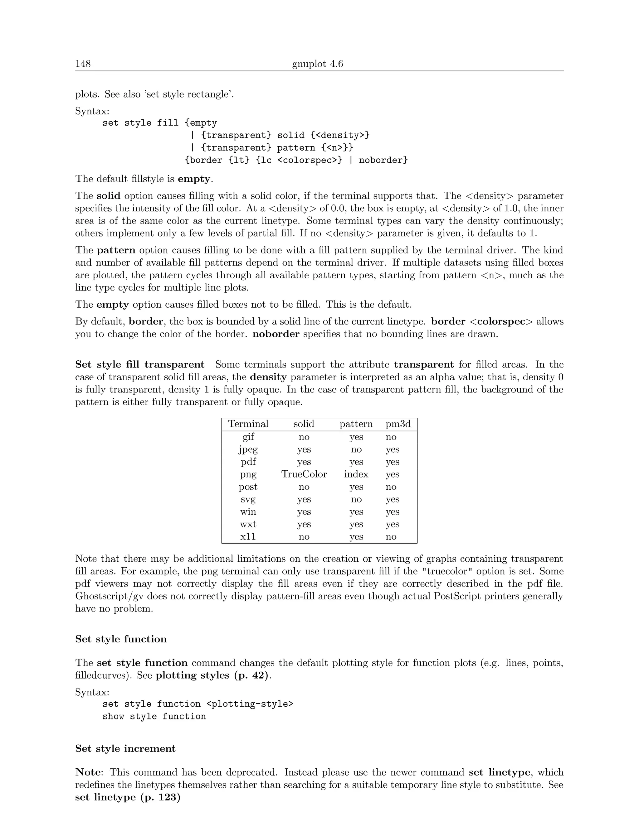 148                                              gnuplot 4.6

plots. See also ’set style rectangle’.
Syntax:
     set style fill {empty
                     | {transparent} solid {<density>}
                     | {transparent} pattern {<n>}}
                    {border {lt} {lc <colorspec>} | noborder}
The default ﬁllstyle is empty.
The solid option causes ﬁlling with a solid color, if the terminal supports that. The <density> parameter
speciﬁes the intensity of the ﬁll color. At a <density> of 0.0, the box is empty, at <density> of 1.0, the inner
area is of the same color as the current linetype. Some terminal types can vary the density continuously;
others implement only a few levels of partial ﬁll. If no <density> parameter is given, it defaults to 1.
The pattern option causes ﬁlling to be done with a ﬁll pattern supplied by the terminal driver. The kind
and number of available ﬁll patterns depend on the terminal driver. If multiple datasets using ﬁlled boxes
are plotted, the pattern cycles through all available pattern types, starting from pattern <n>, much as the
line type cycles for multiple line plots.
The empty option causes ﬁlled boxes not to be ﬁlled. This is the default.
By default, border, the box is bounded by a solid line of the current linetype. border <colorspec> allows
you to change the color of the border. noborder speciﬁes that no bounding lines are drawn.

Set style ﬁll transparent Some terminals support the attribute transparent for ﬁlled areas. In the
case of transparent solid ﬁll areas, the density parameter is interpreted as an alpha value; that is, density 0
is fully transparent, density 1 is fully opaque. In the case of transparent pattern ﬁll, the background of the
pattern is either fully transparent or fully opaque.

                                    Terminal     solid      pattern    pm3d
                                       gif        no          yes      no
                                      jpeg        yes          no      yes
                                       pdf        yes         yes      yes
                                      png      TrueColor     index     yes
                                      post        no          yes      no
                                       svg        yes          no      yes
                                      win         yes         yes      yes
                                      wxt         yes         yes      yes
                                      x11         no          yes      no

Note that there may be additional limitations on the creation or viewing of graphs containing transparent
ﬁll areas. For example, the png terminal can only use transparent ﬁll if the "truecolor" option is set. Some
pdf viewers may not correctly display the ﬁll areas even if they are correctly described in the pdf ﬁle.
Ghostscript/gv does not correctly display pattern-ﬁll areas even though actual PostScript printers generally
have no problem.

Set style function

The set style function command changes the default plotting style for function plots (e.g. lines, points,
ﬁlledcurves). See plotting styles (p. 42).
Syntax:
     set style function <plotting-style>
     show style function


Set style increment

Note: This command has been deprecated. Instead please use the newer command set linetype, which
redeﬁnes the linetypes themselves rather than searching for a suitable temporary line style to substitute. See
set linetype (p. 123)
 