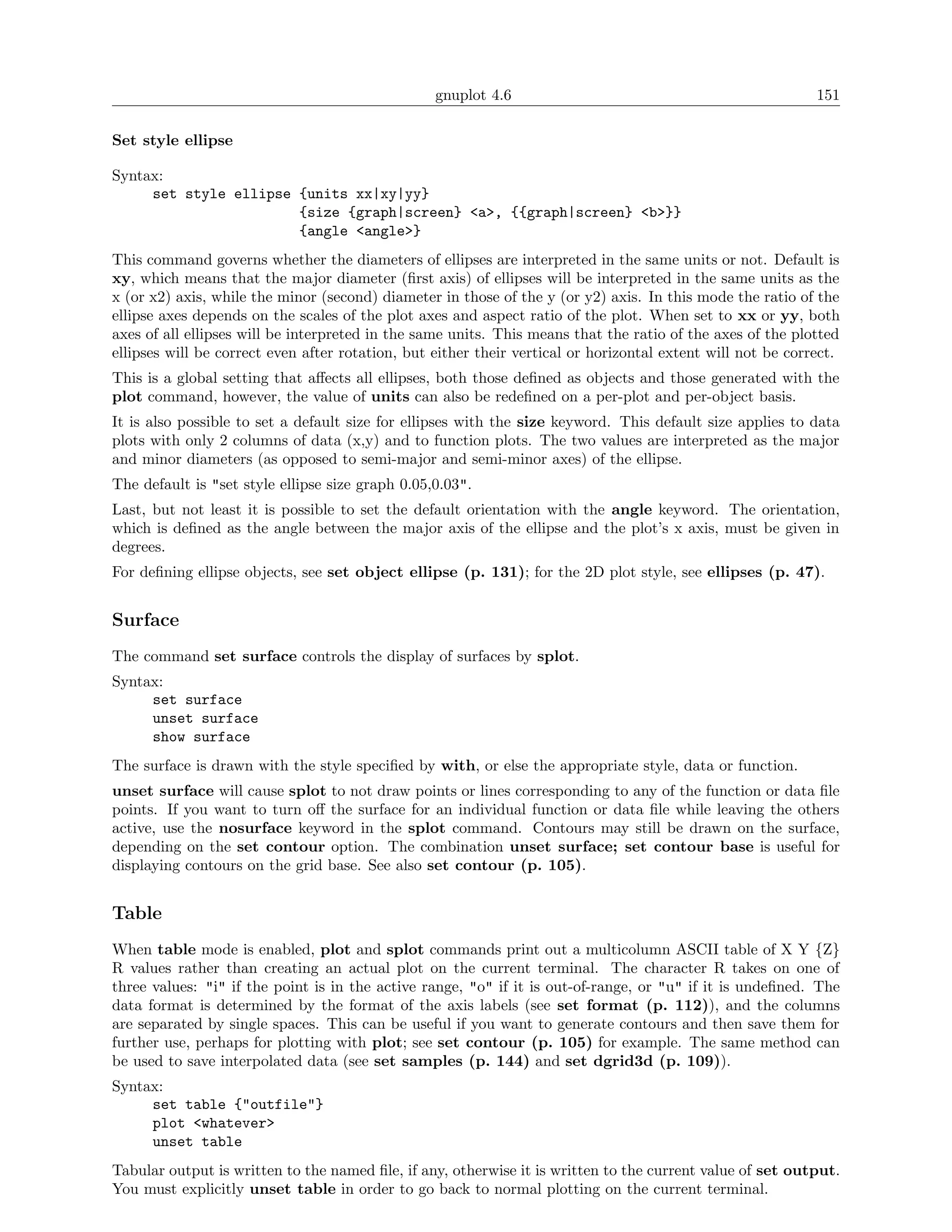 gnuplot 4.6                                                151

Set style ellipse

Syntax:
     set style ellipse {units xx|xy|yy}
                       {size {graph|screen} <a>, {{graph|screen} <b>}}
                       {angle <angle>}
This command governs whether the diameters of ellipses are interpreted in the same units or not. Default is
xy, which means that the major diameter (ﬁrst axis) of ellipses will be interpreted in the same units as the
x (or x2) axis, while the minor (second) diameter in those of the y (or y2) axis. In this mode the ratio of the
ellipse axes depends on the scales of the plot axes and aspect ratio of the plot. When set to xx or yy, both
axes of all ellipses will be interpreted in the same units. This means that the ratio of the axes of the plotted
ellipses will be correct even after rotation, but either their vertical or horizontal extent will not be correct.
This is a global setting that aﬀects all ellipses, both those deﬁned as objects and those generated with the
plot command, however, the value of units can also be redeﬁned on a per-plot and per-object basis.
It is also possible to set a default size for ellipses with the size keyword. This default size applies to data
plots with only 2 columns of data (x,y) and to function plots. The two values are interpreted as the major
and minor diameters (as opposed to semi-major and semi-minor axes) of the ellipse.
The default is "set style ellipse size graph 0.05,0.03".
Last, but not least it is possible to set the default orientation with the angle keyword. The orientation,
which is deﬁned as the angle between the major axis of the ellipse and the plot’s x axis, must be given in
degrees.
For deﬁning ellipse objects, see set object ellipse (p. 131); for the 2D plot style, see ellipses (p. 47).


Surface
The command set surface controls the display of surfaces by splot.
Syntax:
     set surface
     unset surface
     show surface
The surface is drawn with the style speciﬁed by with, or else the appropriate style, data or function.
unset surface will cause splot to not draw points or lines corresponding to any of the function or data ﬁle
points. If you want to turn oﬀ the surface for an individual function or data ﬁle while leaving the others
active, use the nosurface keyword in the splot command. Contours may still be drawn on the surface,
depending on the set contour option. The combination unset surface; set contour base is useful for
displaying contours on the grid base. See also set contour (p. 105).


Table
When table mode is enabled, plot and splot commands print out a multicolumn ASCII table of X Y {Z}
R values rather than creating an actual plot on the current terminal. The character R takes on one of
three values: "i" if the point is in the active range, "o" if it is out-of-range, or "u" if it is undeﬁned. The
data format is determined by the format of the axis labels (see set format (p. 112)), and the columns
are separated by single spaces. This can be useful if you want to generate contours and then save them for
further use, perhaps for plotting with plot; see set contour (p. 105) for example. The same method can
be used to save interpolated data (see set samples (p. 144) and set dgrid3d (p. 109)).
Syntax:
     set table {"outfile"}
     plot <whatever>
     unset table
Tabular output is written to the named ﬁle, if any, otherwise it is written to the current value of set output.
You must explicitly unset table in order to go back to normal plotting on the current terminal.
 