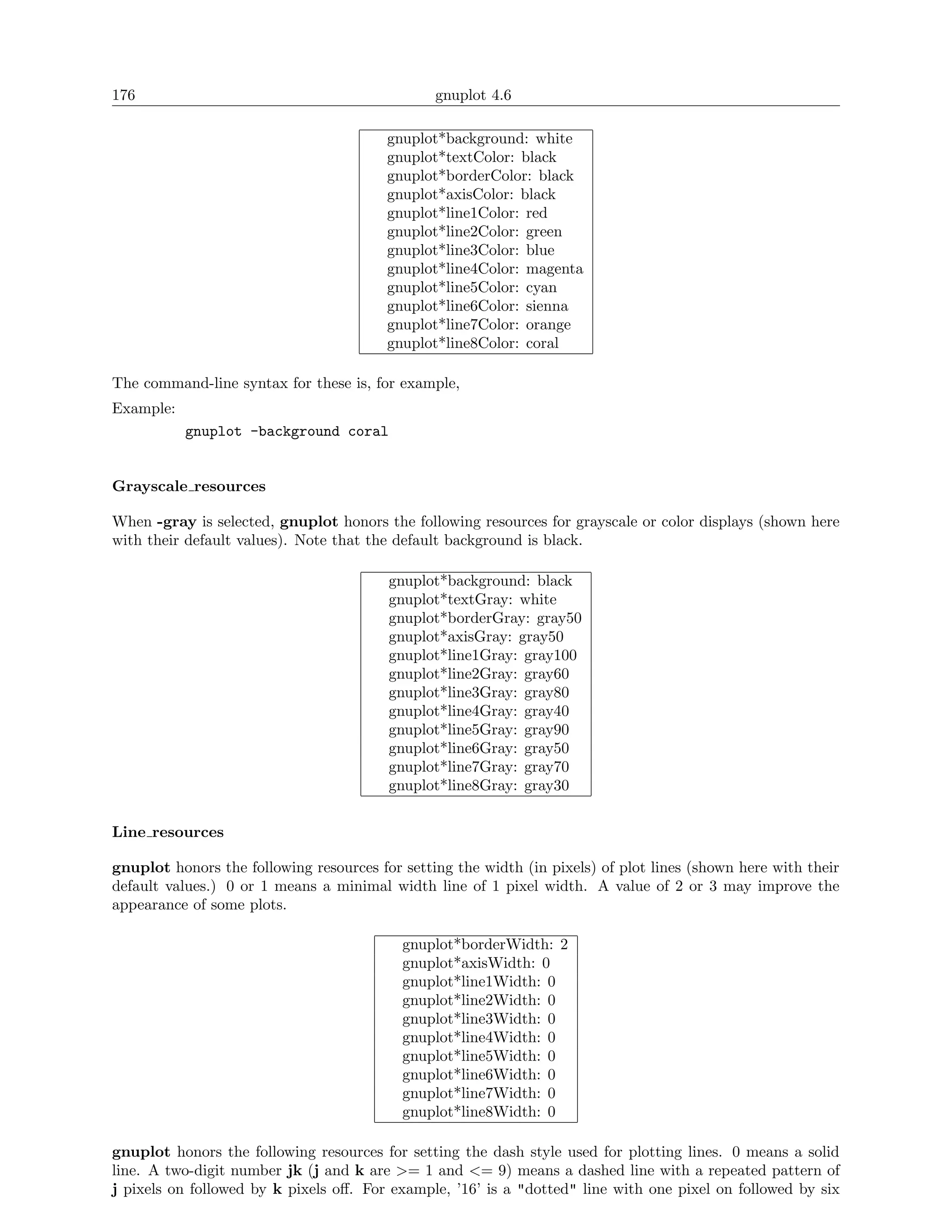 176                                             gnuplot 4.6

                                         gnuplot*background: white
                                         gnuplot*textColor: black
                                         gnuplot*borderColor: black
                                         gnuplot*axisColor: black
                                         gnuplot*line1Color: red
                                         gnuplot*line2Color: green
                                         gnuplot*line3Color: blue
                                         gnuplot*line4Color: magenta
                                         gnuplot*line5Color: cyan
                                         gnuplot*line6Color: sienna
                                         gnuplot*line7Color: orange
                                         gnuplot*line8Color: coral

The command-line syntax for these is, for example,
Example:
           gnuplot -background coral


Grayscale resources

When -gray is selected, gnuplot honors the following resources for grayscale or color displays (shown here
with their default values). Note that the default background is black.

                                         gnuplot*background: black
                                         gnuplot*textGray: white
                                         gnuplot*borderGray: gray50
                                         gnuplot*axisGray: gray50
                                         gnuplot*line1Gray: gray100
                                         gnuplot*line2Gray: gray60
                                         gnuplot*line3Gray: gray80
                                         gnuplot*line4Gray: gray40
                                         gnuplot*line5Gray: gray90
                                         gnuplot*line6Gray: gray50
                                         gnuplot*line7Gray: gray70
                                         gnuplot*line8Gray: gray30


Line resources

gnuplot honors the following resources for setting the width (in pixels) of plot lines (shown here with their
default values.) 0 or 1 means a minimal width line of 1 pixel width. A value of 2 or 3 may improve the
appearance of some plots.

                                           gnuplot*borderWidth: 2
                                           gnuplot*axisWidth: 0
                                           gnuplot*line1Width: 0
                                           gnuplot*line2Width: 0
                                           gnuplot*line3Width: 0
                                           gnuplot*line4Width: 0
                                           gnuplot*line5Width: 0
                                           gnuplot*line6Width: 0
                                           gnuplot*line7Width: 0
                                           gnuplot*line8Width: 0

gnuplot honors the following resources for setting the dash style used for plotting lines. 0 means a solid
line. A two-digit number jk (j and k are >= 1 and <= 9) means a dashed line with a repeated pattern of
j pixels on followed by k pixels oﬀ. For example, ’16’ is a "dotted" line with one pixel on followed by six
 