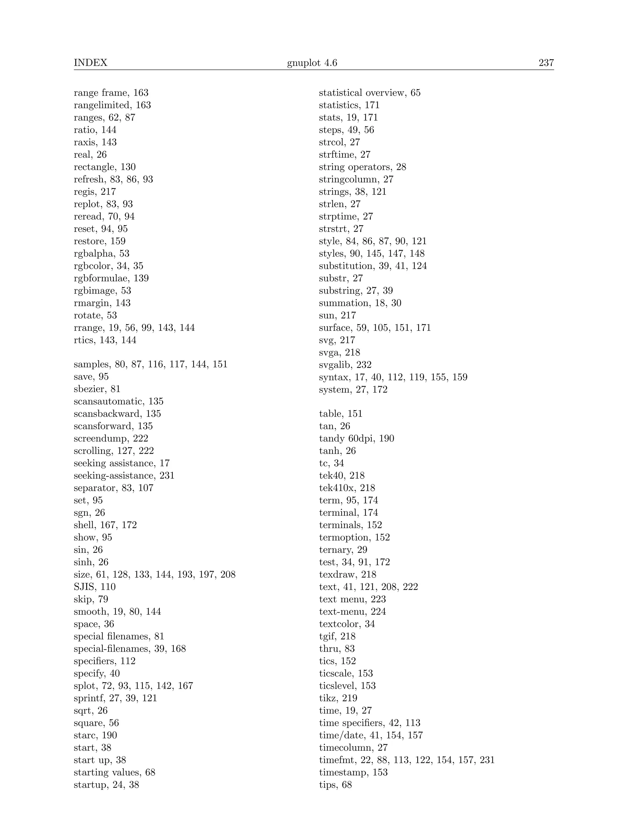 INDEX                                    gnuplot 4.6                                      237

range frame, 163                               statistical overview, 65
rangelimited, 163                              statistics, 171
ranges, 62, 87                                 stats, 19, 171
ratio, 144                                     steps, 49, 56
raxis, 143                                     strcol, 27
real, 26                                       strftime, 27
rectangle, 130                                 string operators, 28
refresh, 83, 86, 93                            stringcolumn, 27
regis, 217                                     strings, 38, 121
replot, 83, 93                                 strlen, 27
reread, 70, 94                                 strptime, 27
reset, 94, 95                                  strstrt, 27
restore, 159                                   style, 84, 86, 87, 90, 121
rgbalpha, 53                                   styles, 90, 145, 147, 148
rgbcolor, 34, 35                               substitution, 39, 41, 124
rgbformulae, 139                               substr, 27
rgbimage, 53                                   substring, 27, 39
rmargin, 143                                   summation, 18, 30
rotate, 53                                     sun, 217
rrange, 19, 56, 99, 143, 144                   surface, 59, 105, 151, 171
rtics, 143, 144                                svg, 217
                                               svga, 218
samples, 80, 87, 116, 117, 144, 151            svgalib, 232
save, 95                                       syntax, 17, 40, 112, 119, 155, 159
sbezier, 81                                    system, 27, 172
scansautomatic, 135
scansbackward, 135                             table, 151
scansforward, 135                              tan, 26
screendump, 222                                tandy 60dpi, 190
scrolling, 127, 222                            tanh, 26
seeking assistance, 17                         tc, 34
seeking-assistance, 231                        tek40, 218
separator, 83, 107                             tek410x, 218
set, 95                                        term, 95, 174
sgn, 26                                        terminal, 174
shell, 167, 172                                terminals, 152
show, 95                                       termoption, 152
sin, 26                                        ternary, 29
sinh, 26                                       test, 34, 91, 172
size, 61, 128, 133, 144, 193, 197, 208         texdraw, 218
SJIS, 110                                      text, 41, 121, 208, 222
skip, 79                                       text menu, 223
smooth, 19, 80, 144                            text-menu, 224
space, 36                                      textcolor, 34
special ﬁlenames, 81                           tgif, 218
special-ﬁlenames, 39, 168                      thru, 83
speciﬁers, 112                                 tics, 152
specify, 40                                    ticscale, 153
splot, 72, 93, 115, 142, 167                   ticslevel, 153
sprintf, 27, 39, 121                           tikz, 219
sqrt, 26                                       time, 19, 27
square, 56                                     time speciﬁers, 42, 113
starc, 190                                     time/date, 41, 154, 157
start, 38                                      timecolumn, 27
start up, 38                                   timefmt, 22, 88, 113, 122, 154, 157, 231
starting values, 68                            timestamp, 153
startup, 24, 38                                tips, 68
 
