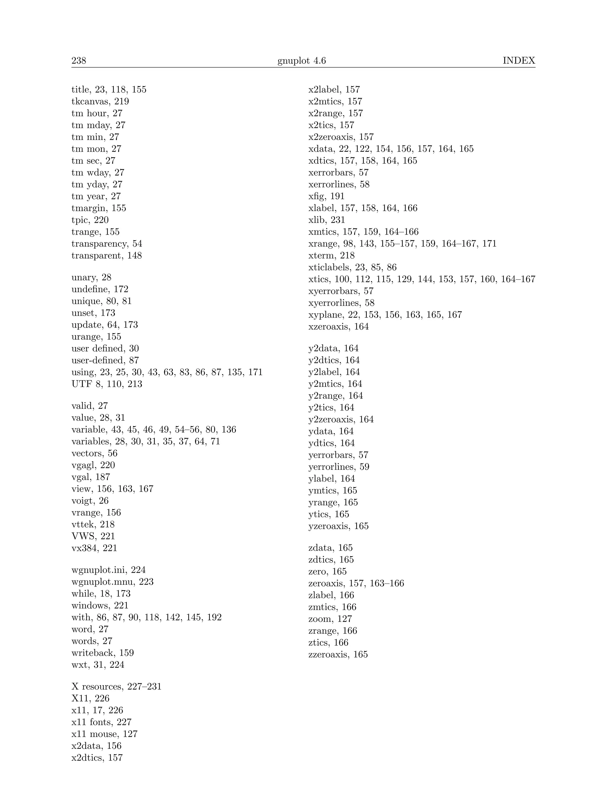 238                                               gnuplot 4.6                                         INDEX

title, 23, 118, 155                                     x2label, 157
tkcanvas, 219                                           x2mtics, 157
tm hour, 27                                             x2range, 157
tm mday, 27                                             x2tics, 157
tm min, 27                                              x2zeroaxis, 157
tm mon, 27                                              xdata, 22, 122, 154, 156, 157, 164, 165
tm sec, 27                                              xdtics, 157, 158, 164, 165
tm wday, 27                                             xerrorbars, 57
tm yday, 27                                             xerrorlines, 58
tm year, 27                                             xﬁg, 191
tmargin, 155                                            xlabel, 157, 158, 164, 166
tpic, 220                                               xlib, 231
trange, 155                                             xmtics, 157, 159, 164–166
transparency, 54                                        xrange, 98, 143, 155–157, 159, 164–167, 171
transparent, 148                                        xterm, 218
                                                        xticlabels, 23, 85, 86
unary, 28                                               xtics, 100, 112, 115, 129, 144, 153, 157, 160, 164–167
undeﬁne, 172                                            xyerrorbars, 57
unique, 80, 81                                          xyerrorlines, 58
unset, 173                                              xyplane, 22, 153, 156, 163, 165, 167
update, 64, 173                                         xzeroaxis, 164
urange, 155
user deﬁned, 30                                         y2data, 164
user-deﬁned, 87                                         y2dtics, 164
using, 23, 25, 30, 43, 63, 83, 86, 87, 135, 171         y2label, 164
UTF 8, 110, 213                                         y2mtics, 164
                                                        y2range, 164
valid, 27                                               y2tics, 164
value, 28, 31                                           y2zeroaxis, 164
variable, 43, 45, 46, 49, 54–56, 80, 136                ydata, 164
variables, 28, 30, 31, 35, 37, 64, 71                   ydtics, 164
vectors, 56                                             yerrorbars, 57
vgagl, 220                                              yerrorlines, 59
vgal, 187                                               ylabel, 164
view, 156, 163, 167                                     ymtics, 165
voigt, 26                                               yrange, 165
vrange, 156                                             ytics, 165
vttek, 218                                              yzeroaxis, 165
VWS, 221
vx384, 221                                              zdata, 165
                                                        zdtics, 165
wgnuplot.ini, 224                                       zero, 165
wgnuplot.mnu, 223                                       zeroaxis, 157, 163–166
while, 18, 173                                          zlabel, 166
windows, 221                                            zmtics, 166
with, 86, 87, 90, 118, 142, 145, 192                    zoom, 127
word, 27                                                zrange, 166
words, 27                                               ztics, 166
writeback, 159                                          zzeroaxis, 165
wxt, 31, 224

X resources, 227–231
X11, 226
x11, 17, 226
x11 fonts, 227
x11 mouse, 127
x2data, 156
x2dtics, 157
 