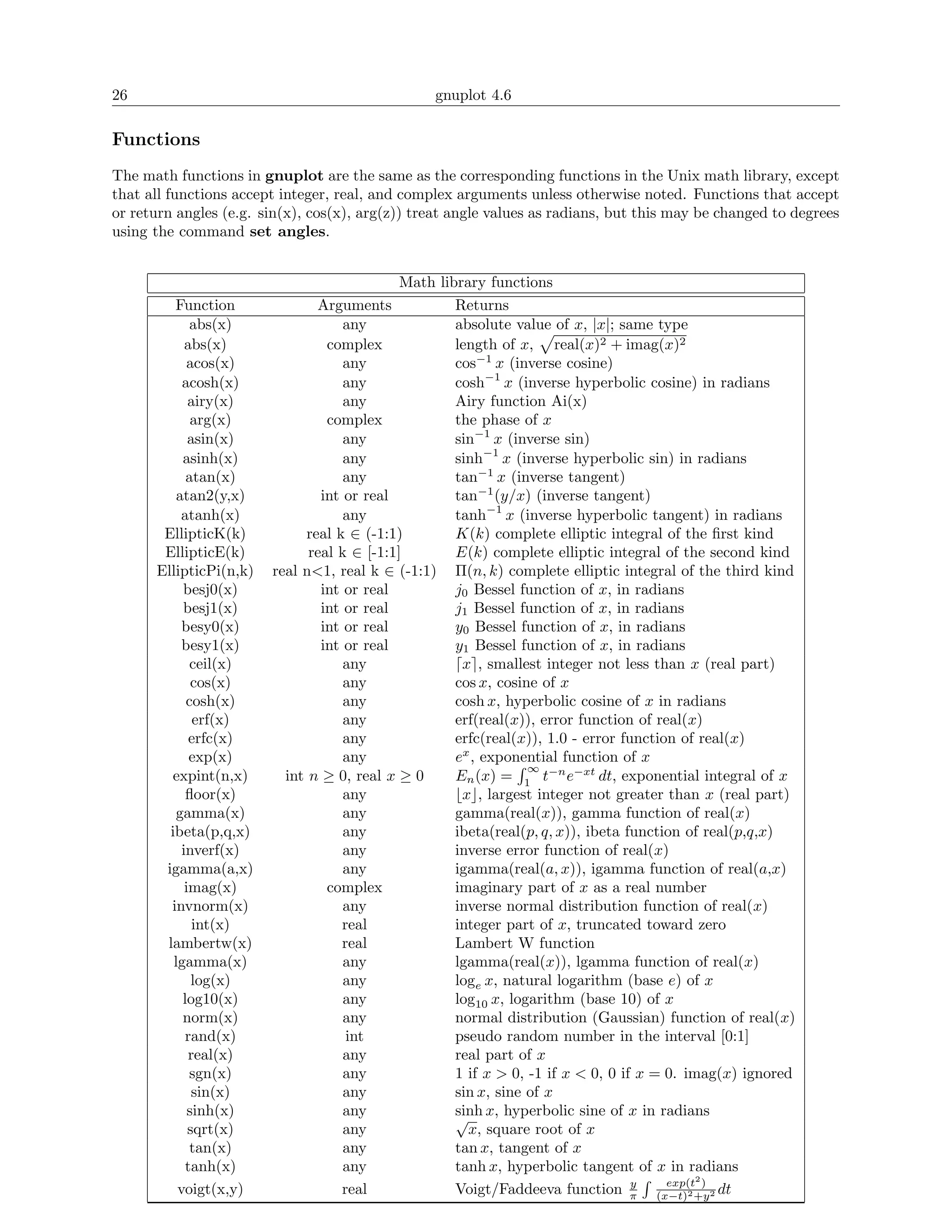 26                                               gnuplot 4.6

Functions
The math functions in gnuplot are the same as the corresponding functions in the Unix math library, except
that all functions accept integer, real, and complex arguments unless otherwise noted. Functions that accept
or return angles (e.g. sin(x), cos(x), arg(z)) treat angle values as radians, but this may be changed to degrees
using the command set angles.


                                             Math library functions
         Function               Arguments            Returns
             abs(x)                 any              absolute value of x, |x|; same type
            abs(x)               complex             length of x, real(x)2 + imag(x)2
            acos(x)                 any              cos−1 x (inverse cosine)
           acosh(x)                 any              cosh−1 x (inverse hyperbolic cosine) in radians
             airy(x)                any              Airy function Ai(x)
             arg(x)              complex             the phase of x
             asin(x)                any              sin−1 x (inverse sin)
           asinh(x)                 any              sinh−1 x (inverse hyperbolic sin) in radians
            atan(x)                 any              tan−1 x (inverse tangent)
          atan2(y,x)            int or real          tan−1 (y/x) (inverse tangent)
           atanh(x)                 any              tanh−1 x (inverse hyperbolic tangent) in radians
       EllipticK(k)           real k ∈ (-1:1)        K(k) complete elliptic integral of the ﬁrst kind
       EllipticE(k)           real k ∈ [-1:1]        E(k) complete elliptic integral of the second kind
      EllipticPi(n,k)   real n<1, real k ∈ (-1:1) Π(n, k) complete elliptic integral of the third kind
           besj0(x)             int or real          j0 Bessel function of x, in radians
           besj1(x)             int or real          j1 Bessel function of x, in radians
           besy0(x)             int or real          y0 Bessel function of x, in radians
           besy1(x)             int or real          y1 Bessel function of x, in radians
             ceil(x)                any               x , smallest integer not less than x (real part)
              cos(x)                any              cos x, cosine of x
            cosh(x)                 any              cosh x, hyperbolic cosine of x in radians
              erf(x)                any              erf(real(x)), error function of real(x)
             erfc(x)                any              erfc(real(x)), 1.0 - error function of real(x)
             exp(x)                 any              ex , exponential function of x
                                                                 ∞
         expint(n,x)      int n ≥ 0, real x ≥ 0      En (x) = 1 t−n e−xt dt, exponential integral of x
            ﬂoor(x)                 any               x , largest integer not greater than x (real part)
          gamma(x)                  any              gamma(real(x)), gamma function of real(x)
        ibeta(p,q,x)                any              ibeta(real(p, q, x)), ibeta function of real(p,q,x)
           inverf(x)                any              inverse error function of real(x)
       igamma(a,x)                  any              igamma(real(a, x)), igamma function of real(a,x)
            imag(x)              complex             imaginary part of x as a real number
        invnorm(x)                  any              inverse normal distribution function of real(x)
              int(x)                real             integer part of x, truncated toward zero
       lambertw(x)                  real             Lambert W function
         lgamma(x)                  any              lgamma(real(x)), lgamma function of real(x)
              log(x)                any              loge x, natural logarithm (base e) of x
           log10(x)                 any              log10 x, logarithm (base 10) of x
           norm(x)                  any              normal distribution (Gaussian) function of real(x)
            rand(x)                  int             pseudo random number in the interval [0:1]
             real(x)                any              real part of x
             sgn(x)                 any              1 if x > 0, -1 if x < 0, 0 if x = 0. imag(x) ignored
              sin(x)                any              sin x, sine of x
             sinh(x)                any              √ x, hyperbolic sine of x in radians
                                                     sinh
             sqrt(x)                any                x, square root of x
             tan(x)                 any              tan x, tangent of x
            tanh(x)                 any              tanh x, hyperbolic tangent of x in radians
                                                                                  y    exp(t2 )
          voigt(x,y)                real             Voigt/Faddeeva function π (x−t)2 +y2 dt
 