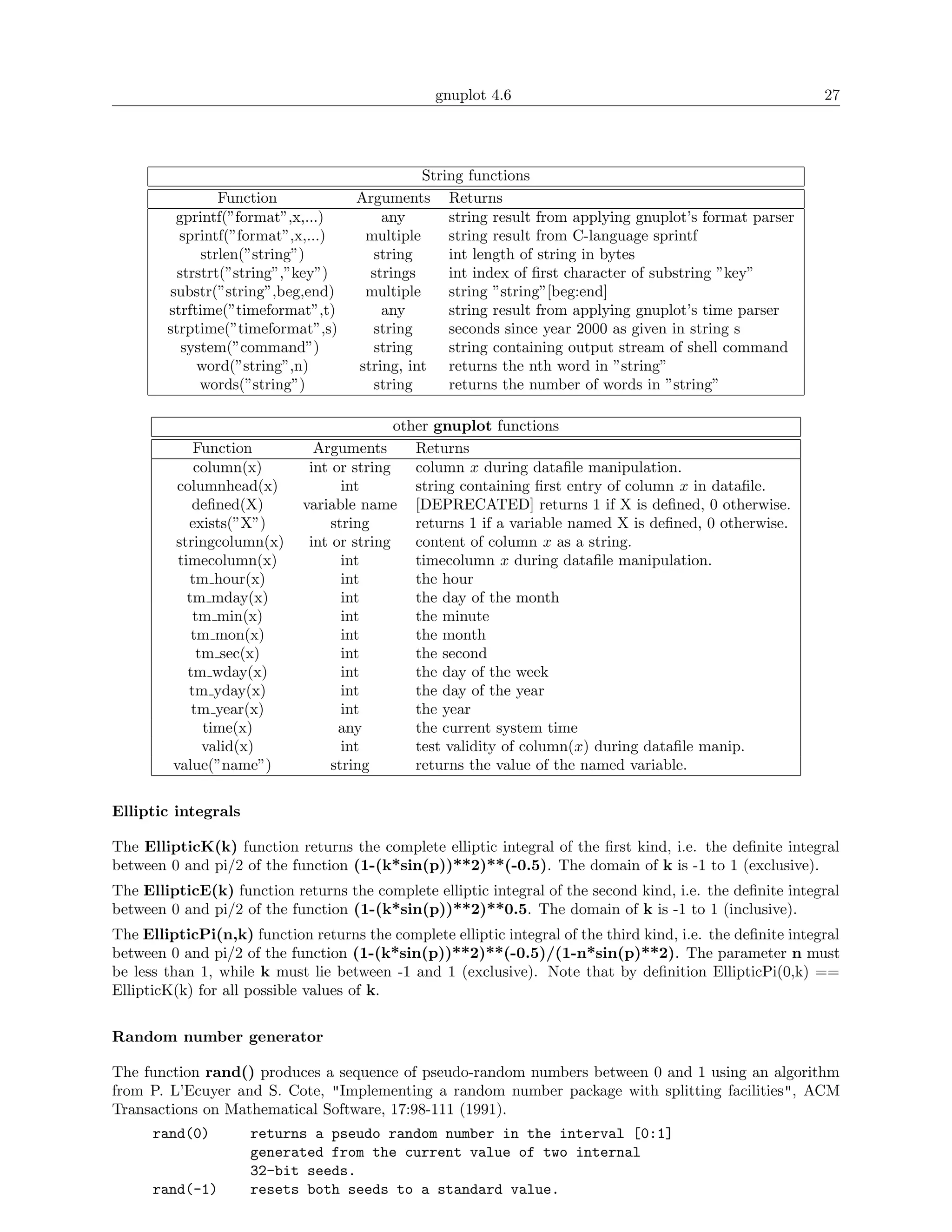 gnuplot 4.6                                                 27




                                               String functions
                 Function            Arguments Returns
         gprintf(”format”,x,...)         any       string result from applying gnuplot’s format parser
          sprintf(”format”,x,...)     multiple     string result from C-language sprintf
              strlen(”string”)         string      int length of string in bytes
          strstrt(”string”,”key”)      strings     int index of ﬁrst character of substring ”key”
        substr(”string”,beg,end)      multiple     string ”string”[beg:end]
        strftime(”timeformat”,t)         any       string result from applying gnuplot’s time parser
        strptime(”timeformat”,s)       string      seconds since year 2000 as given in string s
           system(”command”)            string     string containing output stream of shell command
             word(”string”,n)        string, int returns the nth word in ”string”
              words(”string”)          string      returns the number of words in ”string”

                                            other gnuplot functions
             Function          Arguments       Returns
             column(x)        int or string    column x during dataﬁle manipulation.
          columnhead(x)             int        string containing ﬁrst entry of column x in dataﬁle.
             deﬁned(X)       variable name [DEPRECATED] returns 1 if X is deﬁned, 0 otherwise.
            exists(”X”)           string       returns 1 if a variable named X is deﬁned, 0 otherwise.
         stringcolumn(x)      int or string    content of column x as a string.
          timecolumn(x)             int        timecolumn x during dataﬁle manipulation.
            tm hour(x)              int        the hour
            tm mday(x)              int        the day of the month
             tm min(x)              int        the minute
             tm mon(x)              int        the month
              tm sec(x)             int        the second
            tm wday(x)              int        the day of the week
            tm yday(x)              int        the day of the year
             tm year(x)             int        the year
               time(x)             any         the current system time
               valid(x)             int        test validity of column(x) during dataﬁle manip.
         value(”name”)            string       returns the value of the named variable.

Elliptic integrals

The EllipticK(k) function returns the complete elliptic integral of the ﬁrst kind, i.e. the deﬁnite integral
between 0 and pi/2 of the function (1-(k*sin(p))**2)**(-0.5). The domain of k is -1 to 1 (exclusive).
The EllipticE(k) function returns the complete elliptic integral of the second kind, i.e. the deﬁnite integral
between 0 and pi/2 of the function (1-(k*sin(p))**2)**0.5. The domain of k is -1 to 1 (inclusive).
The EllipticPi(n,k) function returns the complete elliptic integral of the third kind, i.e. the deﬁnite integral
between 0 and pi/2 of the function (1-(k*sin(p))**2)**(-0.5)/(1-n*sin(p)**2). The parameter n must
be less than 1, while k must lie between -1 and 1 (exclusive). Note that by deﬁnition EllipticPi(0,k) ==
EllipticK(k) for all possible values of k.


Random number generator

The function rand() produces a sequence of pseudo-random numbers between 0 and 1 using an algorithm
from P. L’Ecuyer and S. Cote, "Implementing a random number package with splitting facilities", ACM
Transactions on Mathematical Software, 17:98-111 (1991).
      rand(0)        returns a pseudo random number in the interval [0:1]
                     generated from the current value of two internal
                     32-bit seeds.
      rand(-1)       resets both seeds to a standard value.
 