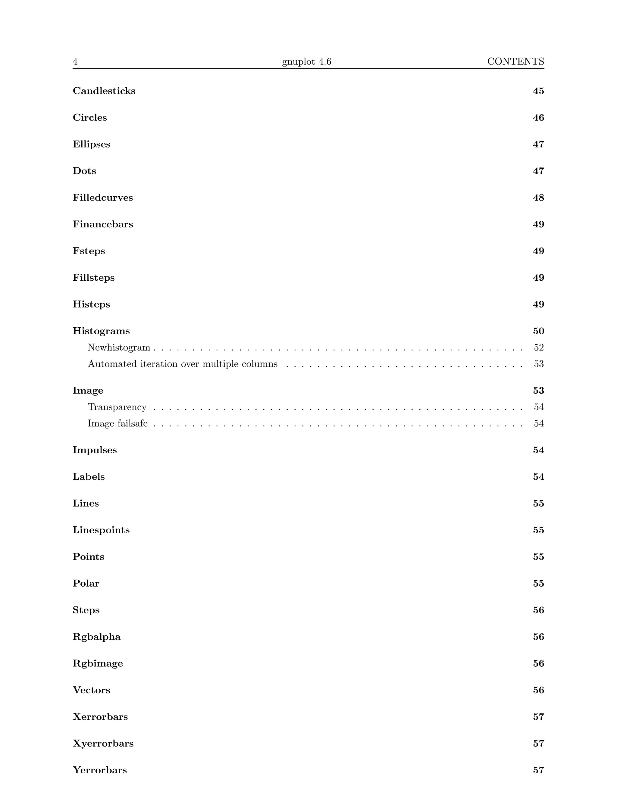 4                                                    gnuplot 4.6                                        CONTENTS

Candlesticks                                                                                                         45

Circles                                                                                                              46

Ellipses                                                                                                             47

Dots                                                                                                                 47

Filledcurves                                                                                                         48

Financebars                                                                                                          49

Fsteps                                                                                                               49

Fillsteps                                                                                                            49

Histeps                                                                                                              49

Histograms                                                                                                           50
    Newhistogram . . . . . . . . . . . . . . . . . . . . . . . . . . . . . . . . . . . . . . . . . . . . . . . .     52
    Automated iteration over multiple columns . . . . . . . . . . . . . . . . . . . . . . . . . . . . . . .          53

Image                                                                                                                53
    Transparency . . . . . . . . . . . . . . . . . . . . . . . . . . . . . . . . . . . . . . . . . . . . . . . .     54
    Image failsafe . . . . . . . . . . . . . . . . . . . . . . . . . . . . . . . . . . . . . . . . . . . . . . . .   54

Impulses                                                                                                             54

Labels                                                                                                               54

Lines                                                                                                                55

Linespoints                                                                                                          55

Points                                                                                                               55

Polar                                                                                                                55

Steps                                                                                                                56

Rgbalpha                                                                                                             56

Rgbimage                                                                                                             56

Vectors                                                                                                              56

Xerrorbars                                                                                                           57

Xyerrorbars                                                                                                          57

Yerrorbars                                                                                                           57
 