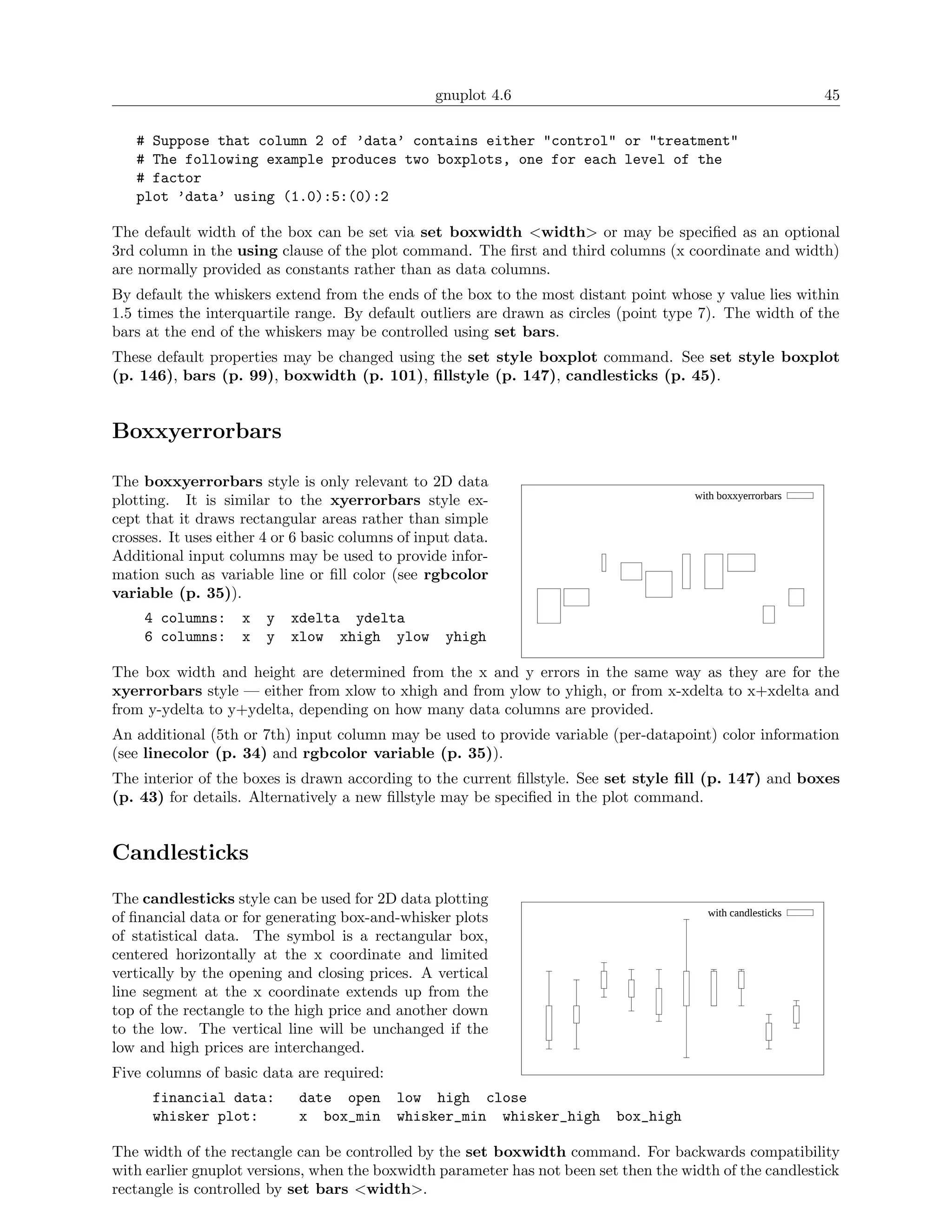 gnuplot 4.6                                                45

   # Suppose that column 2 of ’data’ contains either "control" or "treatment"
   # The following example produces two boxplots, one for each level of the
   # factor
   plot ’data’ using (1.0):5:(0):2

The default width of the box can be set via set boxwidth <width> or may be speciﬁed as an optional
3rd column in the using clause of the plot command. The ﬁrst and third columns (x coordinate and width)
are normally provided as constants rather than as data columns.
By default the whiskers extend from the ends of the box to the most distant point whose y value lies within
1.5 times the interquartile range. By default outliers are drawn as circles (point type 7). The width of the
bars at the end of the whiskers may be controlled using set bars.
These default properties may be changed using the set style boxplot command. See set style boxplot
(p. 146), bars (p. 99), boxwidth (p. 101), ﬁllstyle (p. 147), candlesticks (p. 45).


Boxxyerrorbars

The boxxyerrorbars style is only relevant to 2D data
                                                                                       with boxxyerrorbars
plotting. It is similar to the xyerrorbars style ex-
cept that it draws rectangular areas rather than simple
crosses. It uses either 4 or 6 basic columns of input data.
Additional input columns may be used to provide infor-
mation such as variable line or ﬁll color (see rgbcolor
variable (p. 35)).
     4 columns:     x   y   xdelta ydelta
     6 columns:     x   y   xlow xhigh ylow         yhigh

The box width and height are determined from the x and y errors in the same way as they are for the
xyerrorbars style — either from xlow to xhigh and from ylow to yhigh, or from x-xdelta to x+xdelta and
from y-ydelta to y+ydelta, depending on how many data columns are provided.
An additional (5th or 7th) input column may be used to provide variable (per-datapoint) color information
(see linecolor (p. 34) and rgbcolor variable (p. 35)).
The interior of the boxes is drawn according to the current ﬁllstyle. See set style ﬁll (p. 147) and boxes
(p. 43) for details. Alternatively a new ﬁllstyle may be speciﬁed in the plot command.


Candlesticks
The candlesticks style can be used for 2D data plotting
                                                                                         with candlesticks
of ﬁnancial data or for generating box-and-whisker plots
of statistical data. The symbol is a rectangular box,
centered horizontally at the x coordinate and limited
vertically by the opening and closing prices. A vertical
line segment at the x coordinate extends up from the
top of the rectangle to the high price and another down
to the low. The vertical line will be unchanged if the
low and high prices are interchanged.
Five columns of basic data are required:
      financial data:        date open      low high close
      whisker plot:          x box_min      whisker_min whisker_high       box_high

The width of the rectangle can be controlled by the set boxwidth command. For backwards compatibility
with earlier gnuplot versions, when the boxwidth parameter has not been set then the width of the candlestick
rectangle is controlled by set bars <width>.
 